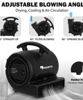 Quarter Horsepower 1000 CFM Air Mover And Floor Dryer with adjustable angles, black finish, shown in three positions