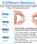 Image showing four resistors of 68 ohm, 82 ohm, 100 ohm, and 120 ohm with instructions for use in Honda 3.5L V6 VCM Control Harness.
