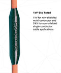 Image of a Flexible Splice Kit For Non Shielded Portable Power Cables, Self Curing Resin That Resists Abrasion, Re Jacket Ready