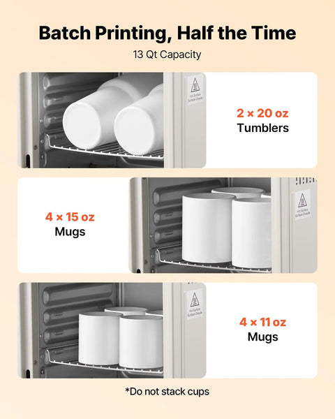 Interior view of 13Quart Sublimation Oven with 2 20oz tumblers, 4 15oz mugs, and 4 11oz mugs visible, showcasing 13 qt capacity.