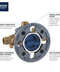 GrohSafe 3.0 Pressure Balance Rough-In Valve For Showers with flush test plug and installation guide, gray circular design