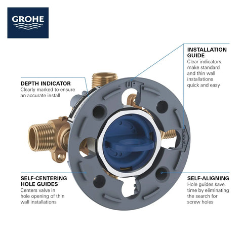 GrohSafe 3.0 Pressure Balance Rough-In Valve For Showers with flush test plug and installation guide, gray circular design