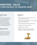 Moentrol valve system instructions and features with Rothbury Two Handle Volume Control Trim Chrome for M-PACT Valve System display.
