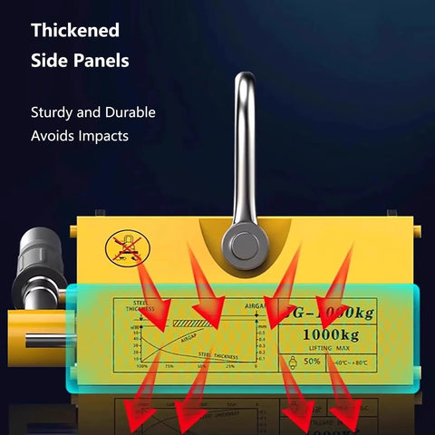 Heavy Duty Magnetic Lifter With Permanent Neodymium Magnets And No Hassle Release Lever, 3 Ton industrial lifting magnet showing thickened side panels.