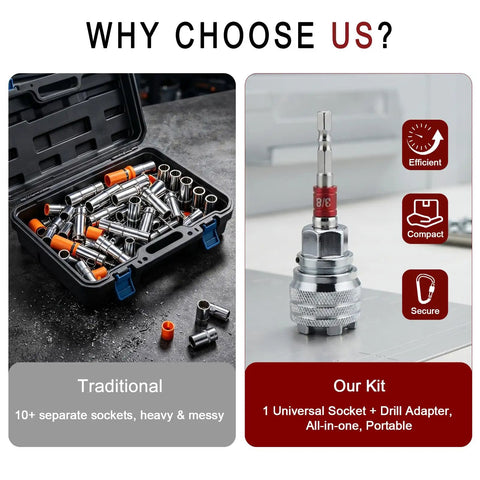 Heavy Duty Adjustable Universal Socket Wrench With Killer Non Slip Grip Fits 3/8 To 3/4 Drive Ratchet Tool beside traditional socket set.