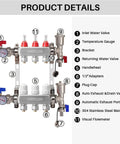 Three Branch Radiant Heat Manifold Stainless Steel PEX Manifold With Hydronic Floor Heating Outlets labeled components view