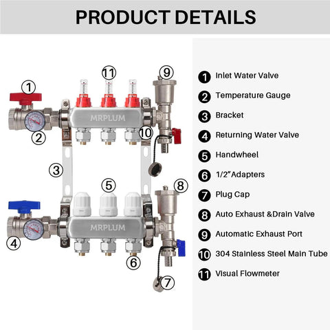Three Branch Radiant Heat Manifold Stainless Steel PEX Manifold With Hydronic Floor Heating Outlets labeled components view