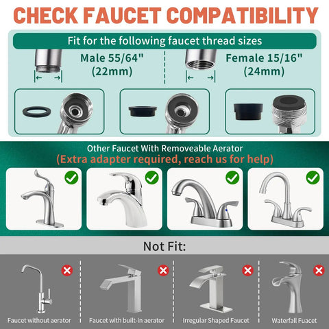Compatibility chart for 1080 Degree Swivel Faucet Extender With Splash Water Aerator showing fit for male and female thread sizes.