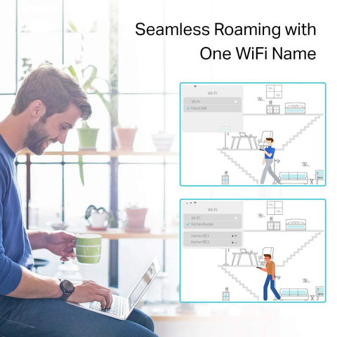 Man using laptop with Deco S4 Mesh WiFi System Three Pack AC1900 Whole Home Coverage Up To 5500 Sq Ft Replaces Router And Extender.