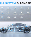 Diagram showing full system OBD2 scanner features for VW and Audi, including battery registration, EPB reset, and all reset services.
