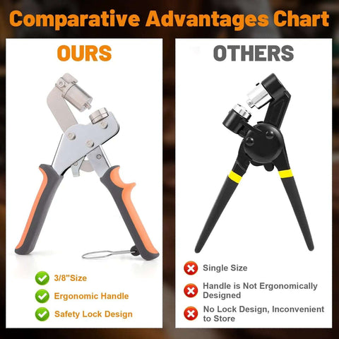 Comparison of Heavy Duty Grommet Kit pliers with ergonomic handle and safety lock against competitor's single size pliers.