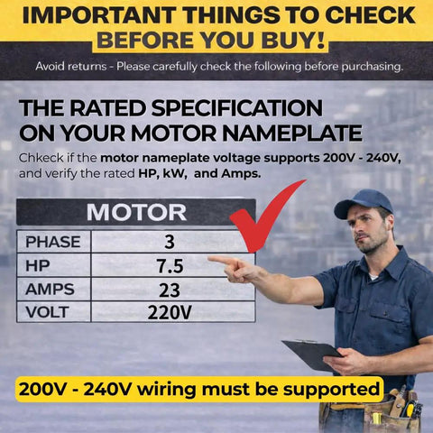 Guide highlighting motor voltage support and phase requirement for 2HP Single to 3-Phase Digital Phase Converter for 1HP Motors