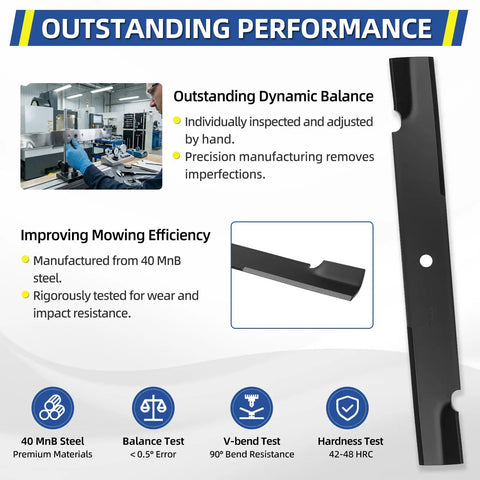 Diagram showing manufacturing details of Six Pack 61 Inch Lawn Mower Blades Replacement For Scag Ferris Bad Boy Decks
