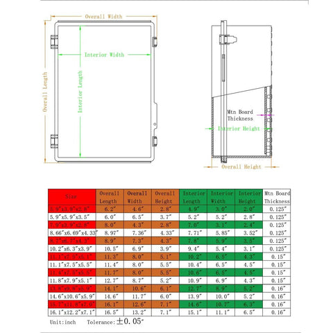 Diagram showing dimensions of Rugged Outdoor Weatherproof IP67 Electrical Junction Box Enclosure with size chart.