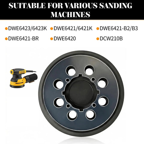 Five Inch Hook And Loop Sander Pad Replacement Kit with three foam cushions for various DeWalt models