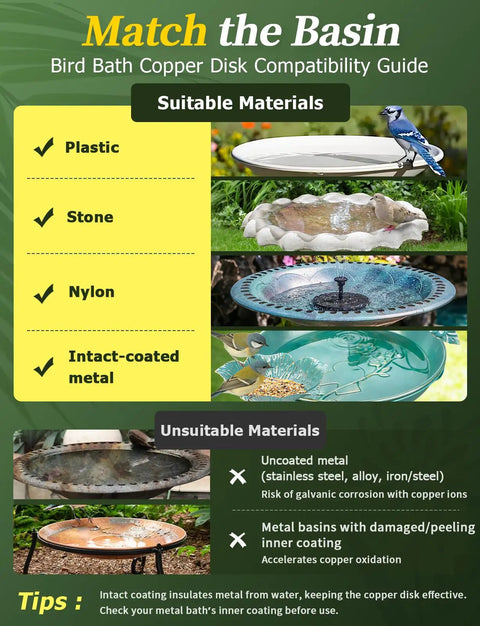 Infographic showing suitable materials for Copper Disc Bird Bath Cleaner For Outdoor Water Fountains And Bowls.