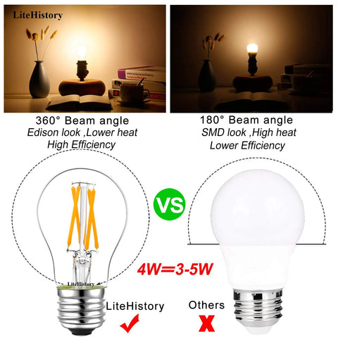 Comparison of Dimmable A15 LED Bulb 4W Equal 40W, E26 Base, with SMD bulb, showing beam angle and efficiency differences.