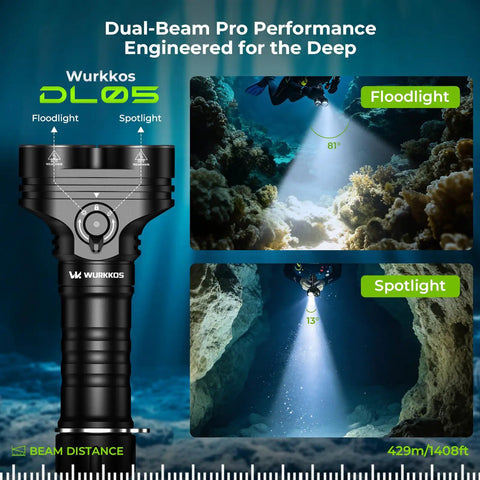 DL05 6000LM Scuba Dive Light dual-beam performance underwater scenes showing floodlight and spotlight capabilities