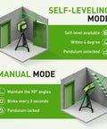 Diagram showing 2 Plumb Dots And Cross Line Laser Level With 180 Degree Wide Angle 2 In 1 Green Self Leveling Laser Tool modes