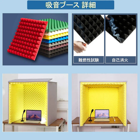 Badass Desktop Soundproof Cover For Portable Vocal Recording Setup Featuring Slick Flame Retardant Acoustic Foam Panels in a studio setting.