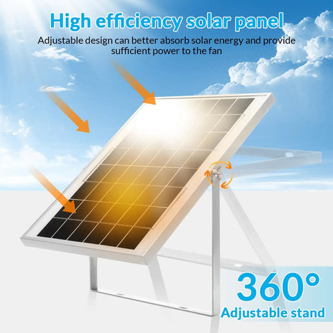 Solar Panel Fan Kit 10W Dual Fans Waterproof Exhaust And Intake For Greenhouse Attic Shed Barn Chicken Coop Dog House Outdoor Cooling System Built For Tough Outdoor Use