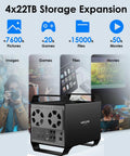Hella Fast Badass 4 Bay External Hard Drive Enclosure For 3.5 and 2.5 Inch Sata Hdd Ssd With 10Gbps Usb C Support Up To 88Tb Capacity And Smart Cooling Fans Premium Aluminum Shell For Reliable Desktop Backup Station showing storage capacity and its features.