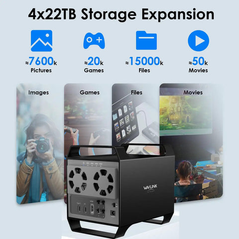 Hella Fast Badass 4 Bay External Hard Drive Enclosure For 3.5 and 2.5 Inch Sata Hdd Ssd With 10Gbps Usb C Support Up To 88Tb Capacity And Smart Cooling Fans Premium Aluminum Shell For Reliable Desktop Backup Station showing storage capacity and its features.