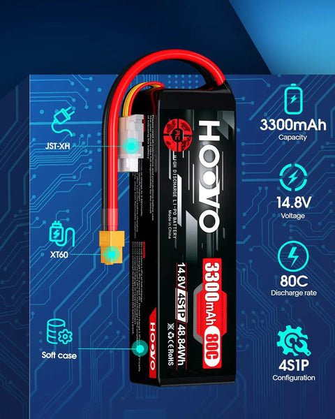 4S 14.8V 3300mAh 80C RC Lipo Battery Pack Soft Case XT60 Connector Two Pack specifications diagram