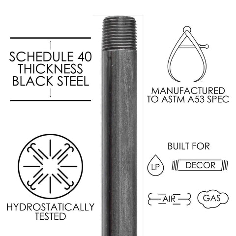 One Half Inch By One Inch Black Pipe Nipple Ten Pack Malleable Cast Iron Close Nipples For Dope Industrial Decor, schedule 40, ASTM A53 spec.
