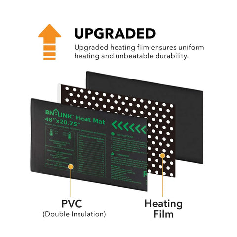 Seedling Heat Mat With Digital Thermostat Controller For Indoor Seed Starting And Plant Germination 48 Inch By 21 Inch Waterproof Heating Pad No Fuss Easy Setup Precise Temperature Control For Serious Gardeners