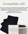 True HEPA Carbon Pre Filter For Whirlpool Whispure Air Purifier AP510 AP530 AP450 AP45030K WP500 WP1000 2 Pack Premium Activated Carbon Filter For Dust Odors Smoke And Allergens with compatible model list