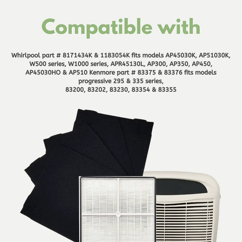 True HEPA Carbon Pre Filter For Whirlpool Whispure Air Purifier AP510 AP530 AP450 AP45030K WP500 WP1000 2 Pack Premium Activated Carbon Filter For Dust Odors Smoke And Allergens with compatible model list
