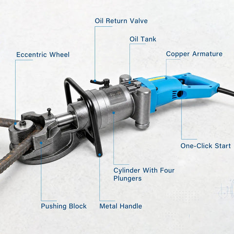 Close-up of Crafthydro 1600W Electric Hydraulic Rebar Bender Tool showing components like oil tank and pushing block.