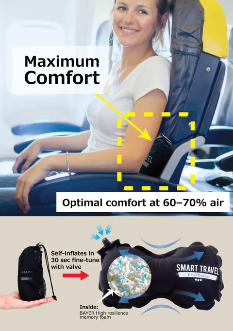 Inflatable Travel Lumbar Pillow For Airplane Seats, Adjustable Lower Back Support Cushion For Long Flights attached to seat