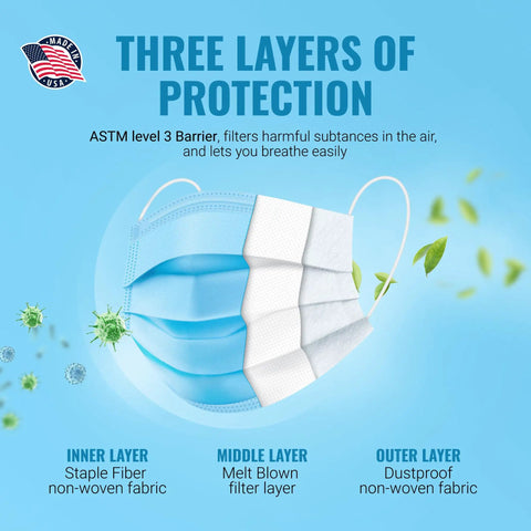 Top Shelf 3 Layer Disposable Face Masks, Individually Wrapped 50 Pack, showing three layers of breathable non-woven fabric.