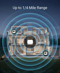 LoRa Temperature And Humidity Sensor Long Range With 2 Year Battery Life Indoor Monitoring graphic showing 1/4 mile range