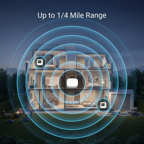 LoRa Temperature And Humidity Sensor Long Range With 2 Year Battery Life Indoor Monitoring graphic showing 1/4 mile range