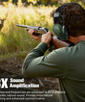 Hunter wearing Range Ready 23dB Shooting Earmuffs with Gel Ear Pads, Slim Active Noise Reduction and Sound Amplification for Gun Range and Hunting Green Requires 2 AAA Batteries Not Included.