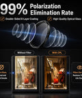 Diagram showing 52mm Clip On CPL Phone Camera Lens Filter Kit For iPhone Models 11 Through 17, highlighting glare reduction effect.