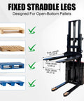 No Sweat Full Electric Pallet Stacker With 118 Inch Lift Height And 3300 Lb Capacity showing fixed straddle legs for open-bottom pallets.