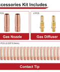 Pro MIG Welding Gun Accessories Kit 0.035 Inch Tips Nozzles And Diffusers For Lincoln Magnum 100L and Tweco Mini 1, 24 Pack