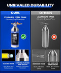 Comparison of stainless steel AC Flush Kit With 33.5 Oz Stainless Tank and aluminum tank with durability features.