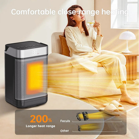 Portable Electric Space Heater With Remote Digital Display 12 Hour Timer 1500W PTC Ceramic Quick Heat For Bedroom Office Home Cozy