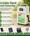 Go Off Grid Hand Crank Generator Portable Power Supply With 150W And 500W Dynamos shown with features listed.