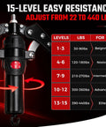 Twister Arm Trainer Hydraulic Grip Strengthener 3-In-1 Adjustable Resistance 22 To 440 Lbs chest trainer showing resistance levels and adjustments.