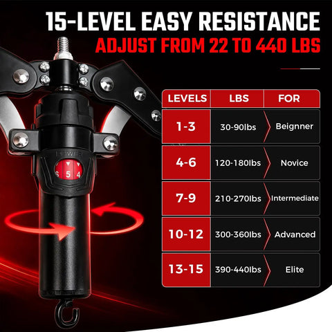 Twister Arm Trainer Hydraulic Grip Strengthener 3-In-1 Adjustable Resistance 22 To 440 Lbs chest trainer showing resistance levels and adjustments.