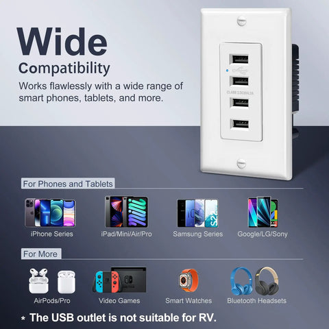 4 Port USB Wall Charging Outlet For Fast Power Up Your Gear, 4.2A Total 21W with LED indicator and decorator wall plate included, white