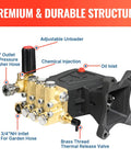 Horizontal Triplex Plunger Pressure Washer Pump 1 Inch Shaft 4000 PSI Three Point Five GPM Heavy Duty Replacement diagram