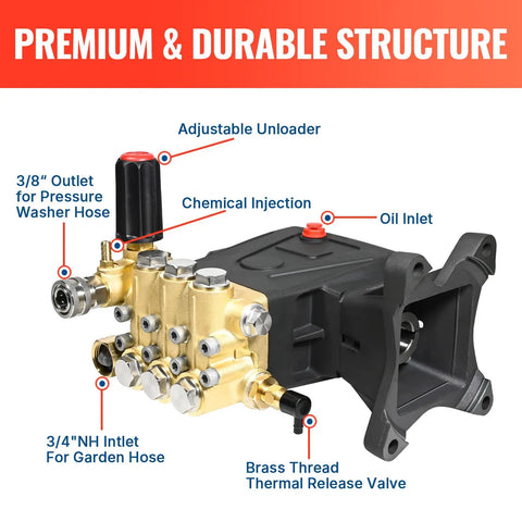 Horizontal Triplex Plunger Pressure Washer Pump 1 Inch Shaft 4000 PSI Three Point Five GPM Heavy Duty Replacement diagram
