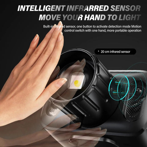 Hand using infrared sensor on Beast Mode Bright Rechargeable LED Headlamp With 6 Modes And Zoom, Waterproof Outdoor Flashlight.